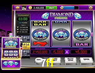 Jogos de Slot 7ff
